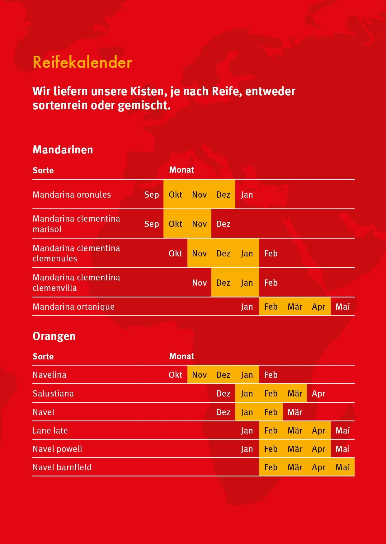 reifekalender